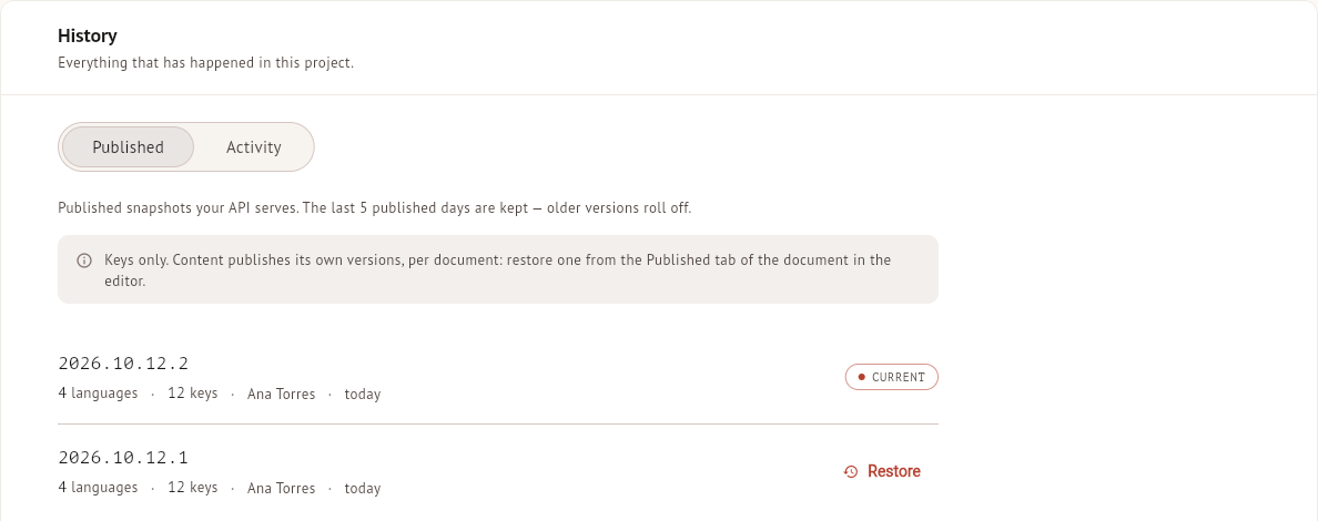 The Published tab of History with two versions