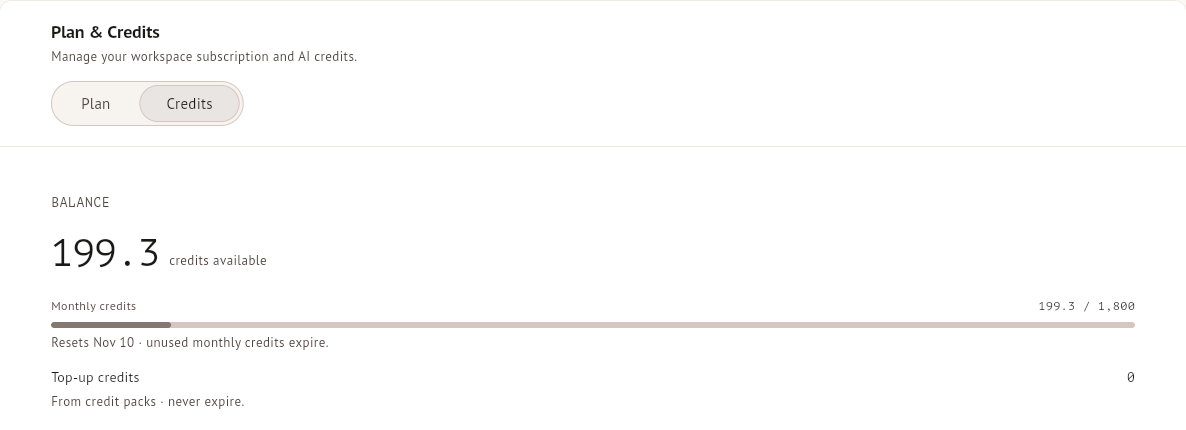 The balance on the Credits tab